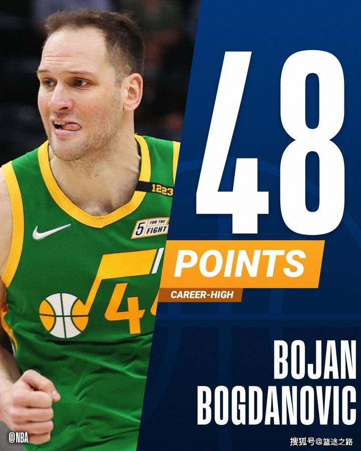 kaiyunsports詹姆斯得分上双记录最新